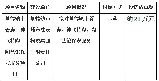 景德鎮(zhèn)市管廊、神飛特陶、陶藝館保安服務(wù)項目